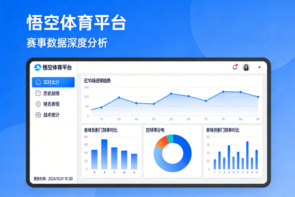 悟空体育平台提供的深度赛事数据分析图表界面
