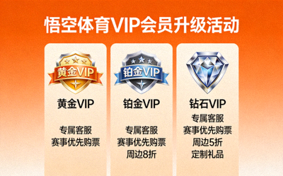 悟空体育VIP会员升级活动宣传图 - 展示不同VIP等级的特权与徽章