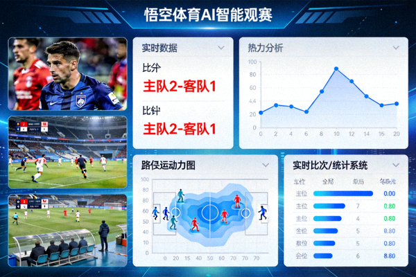 悟空体育AI智能观赛界面展示 - 屏幕上同时显示多个比赛视角和实时数据面板